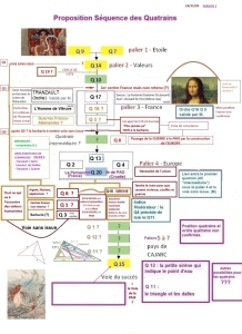 VERSION-2-Tentative-SCHEMA-SEQUENCE